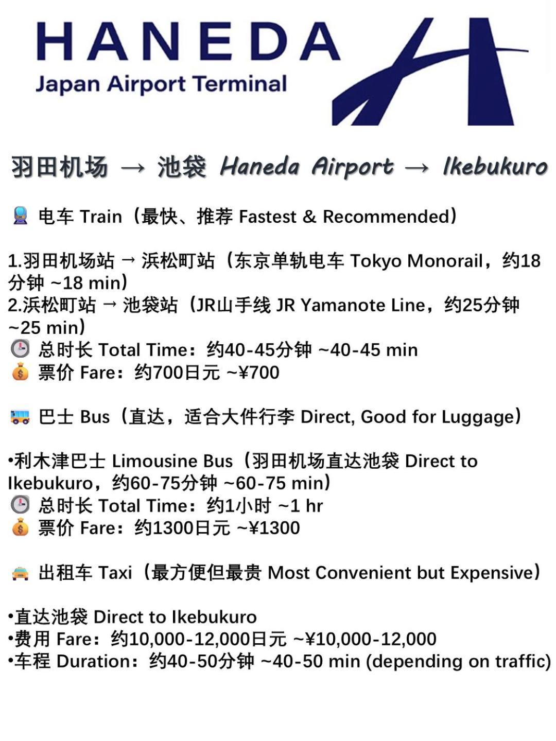 桜の川1 Ikebukuro Shopping Paradise Three Villa